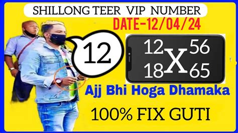 shillong common number today.